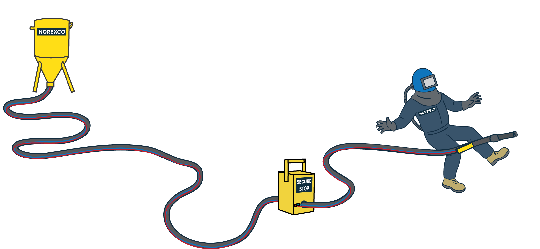 SECURE-STOP® drawing